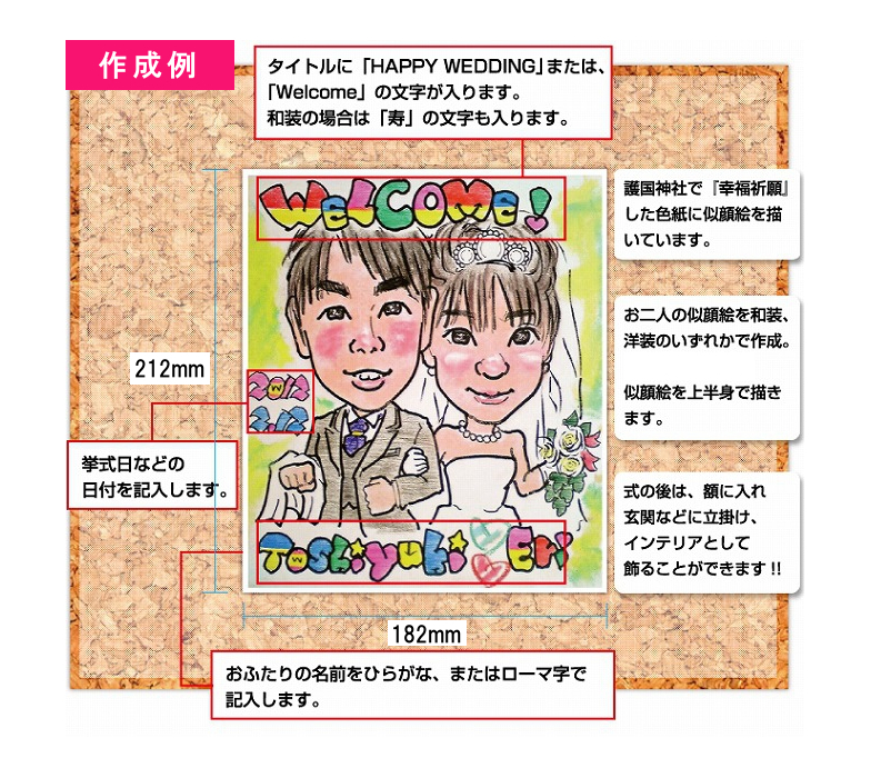 プチ似顔絵ウエルカムボー制作例